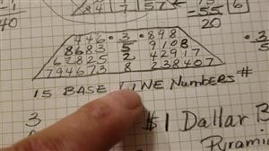numerology chart 
      analysis